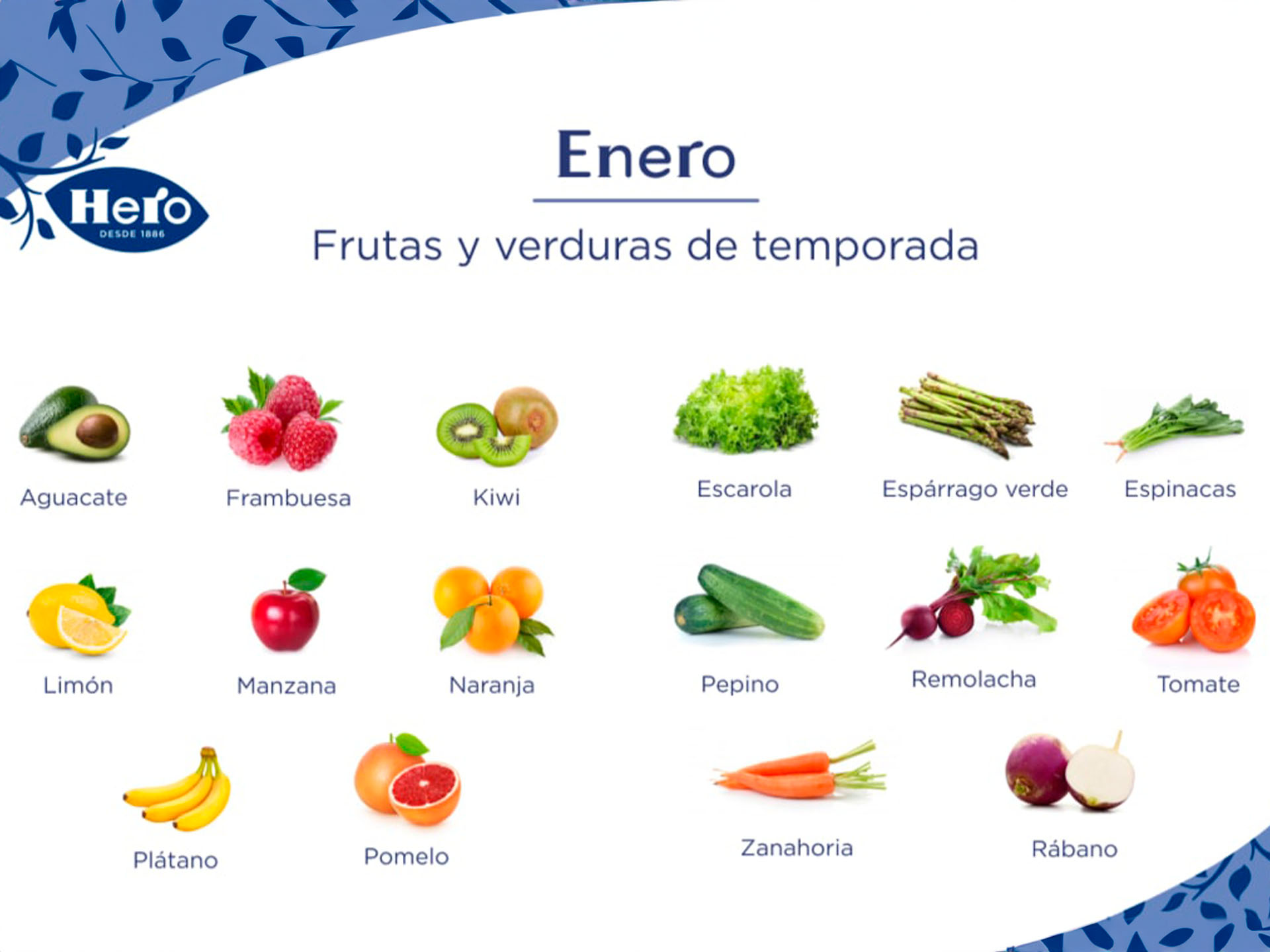 Calendario frutas y verduras de enero